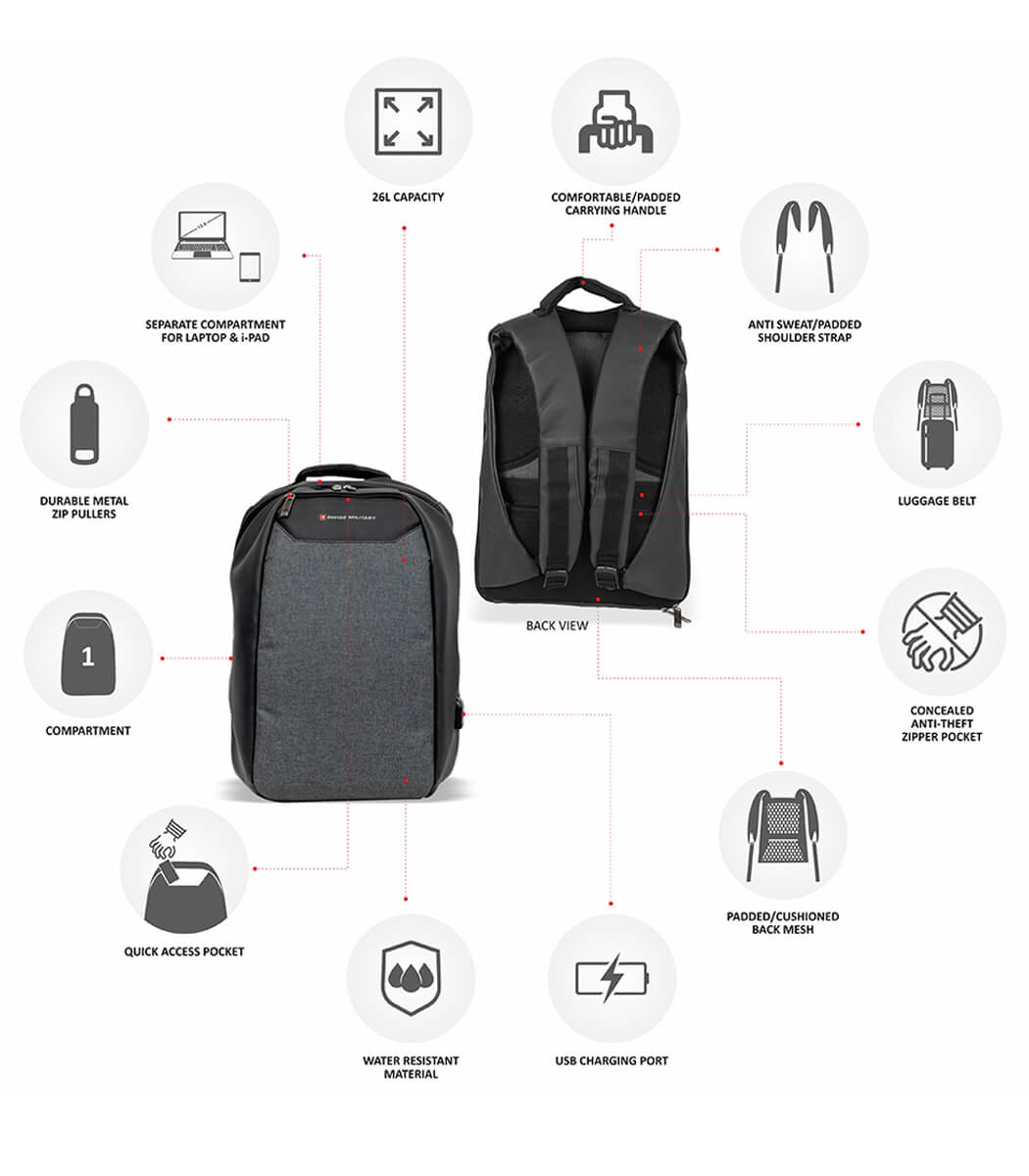 Share 86+ swiss military bag backpack - in.duhocakina