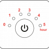 Auto cut-off Timer
